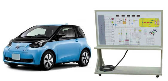 ��늄�(d��ng)��܇��܇�C�ό�(sh��)Ӗ(x��n)ƽ�_(t��i) 