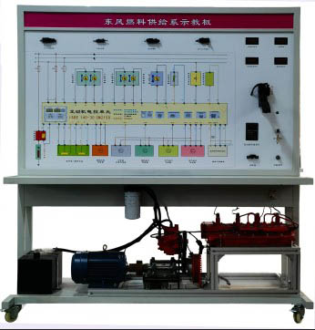 �l(f��)��(d��ng)�C(j��)늿�ȼ��ϵ�y(t��ng)��(sh��)Ӗ(x��n)�_(t��i)